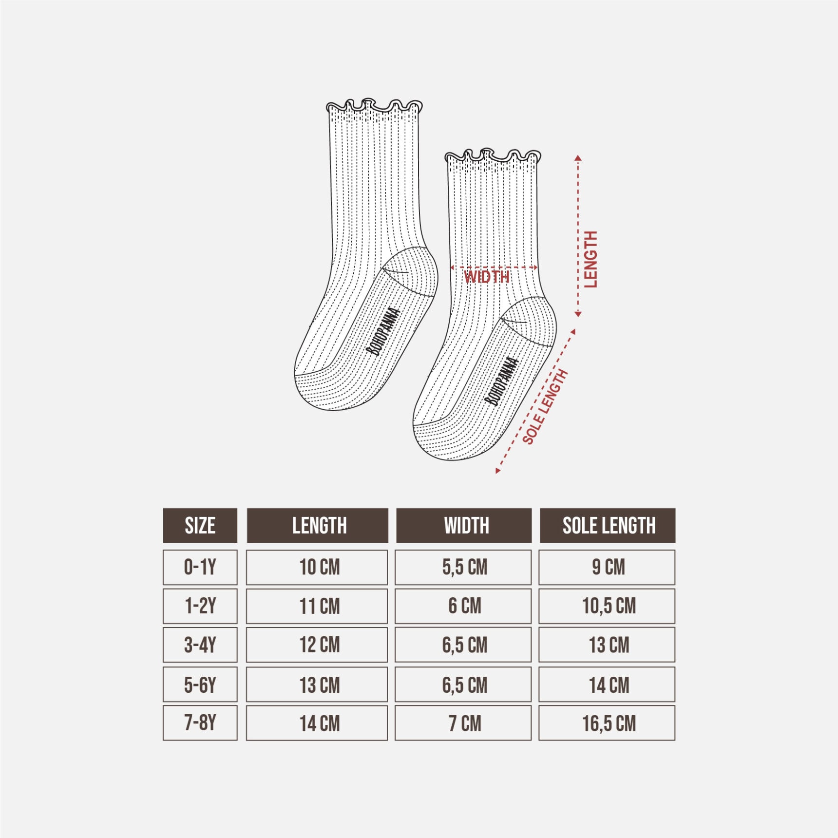 SET OF RUFFLE SOCK - Gambar 2