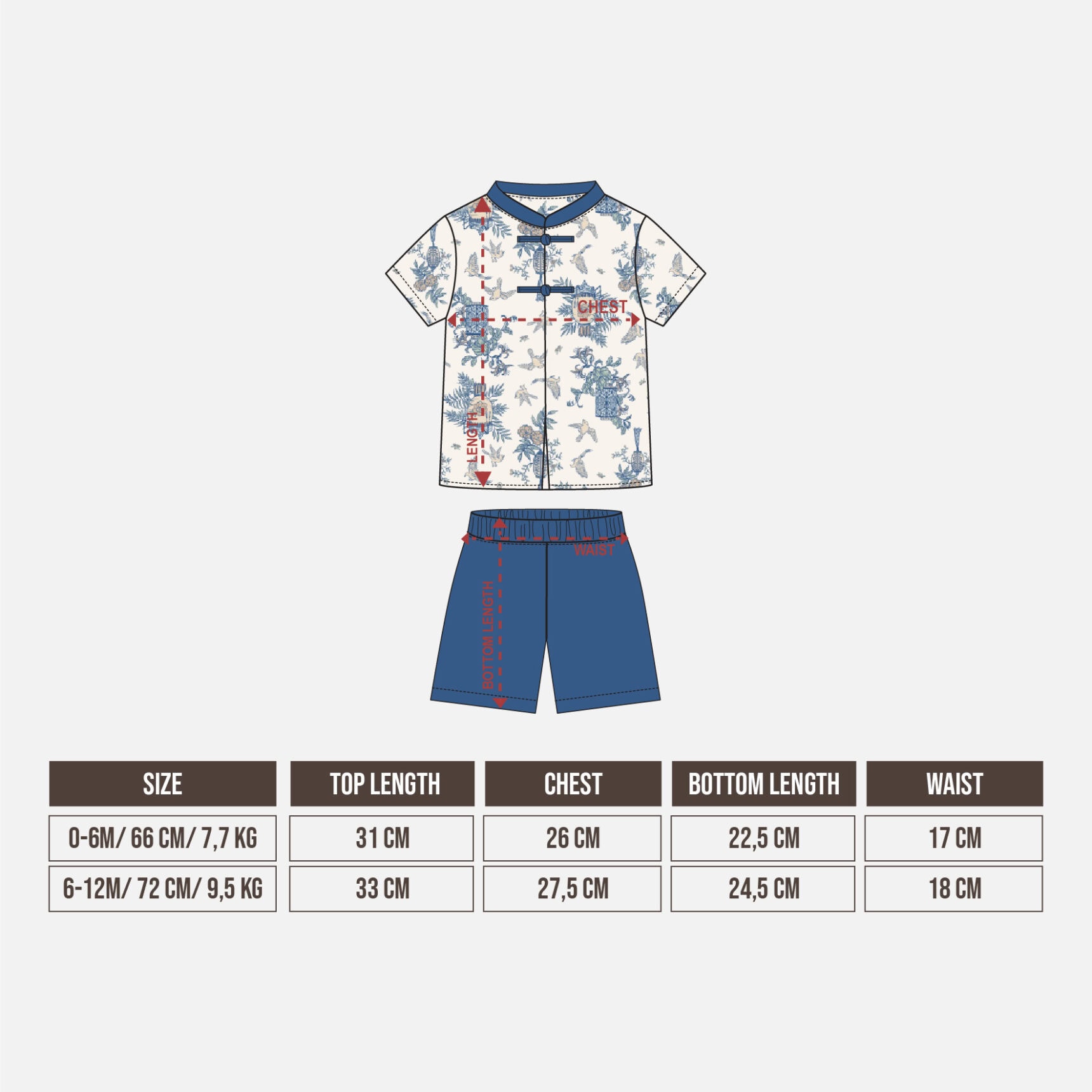 ZHAO BABY SET - Gambar 5