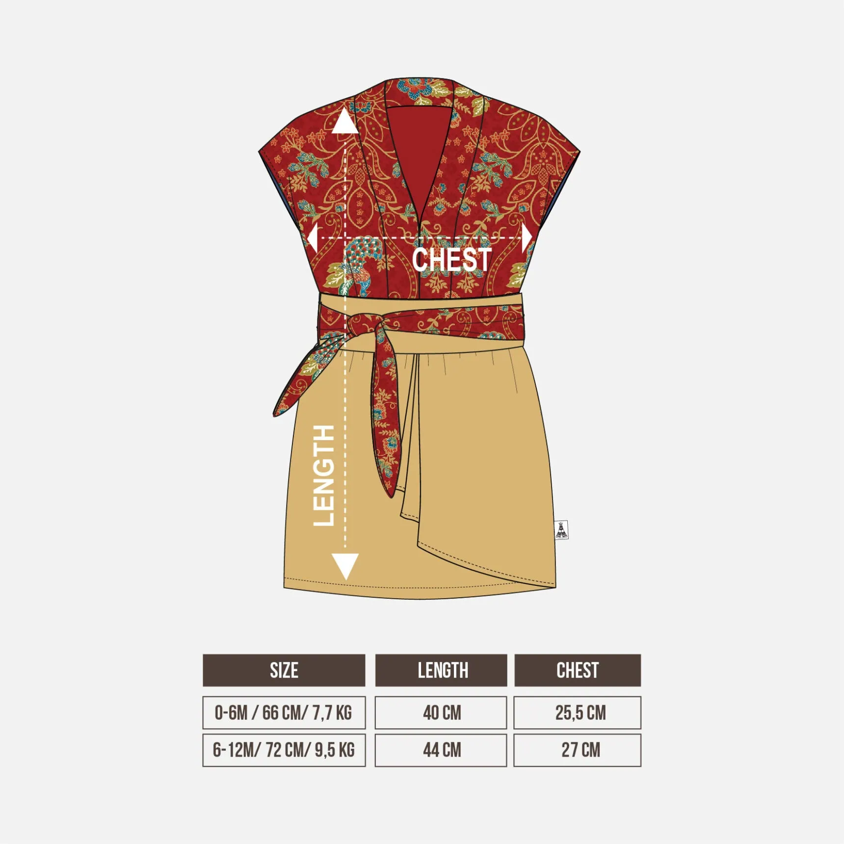 BATIK BABY DRESS - Gambar 2