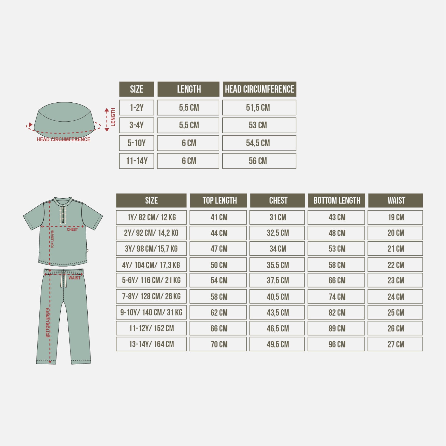 HARUN SET - Gambar 2