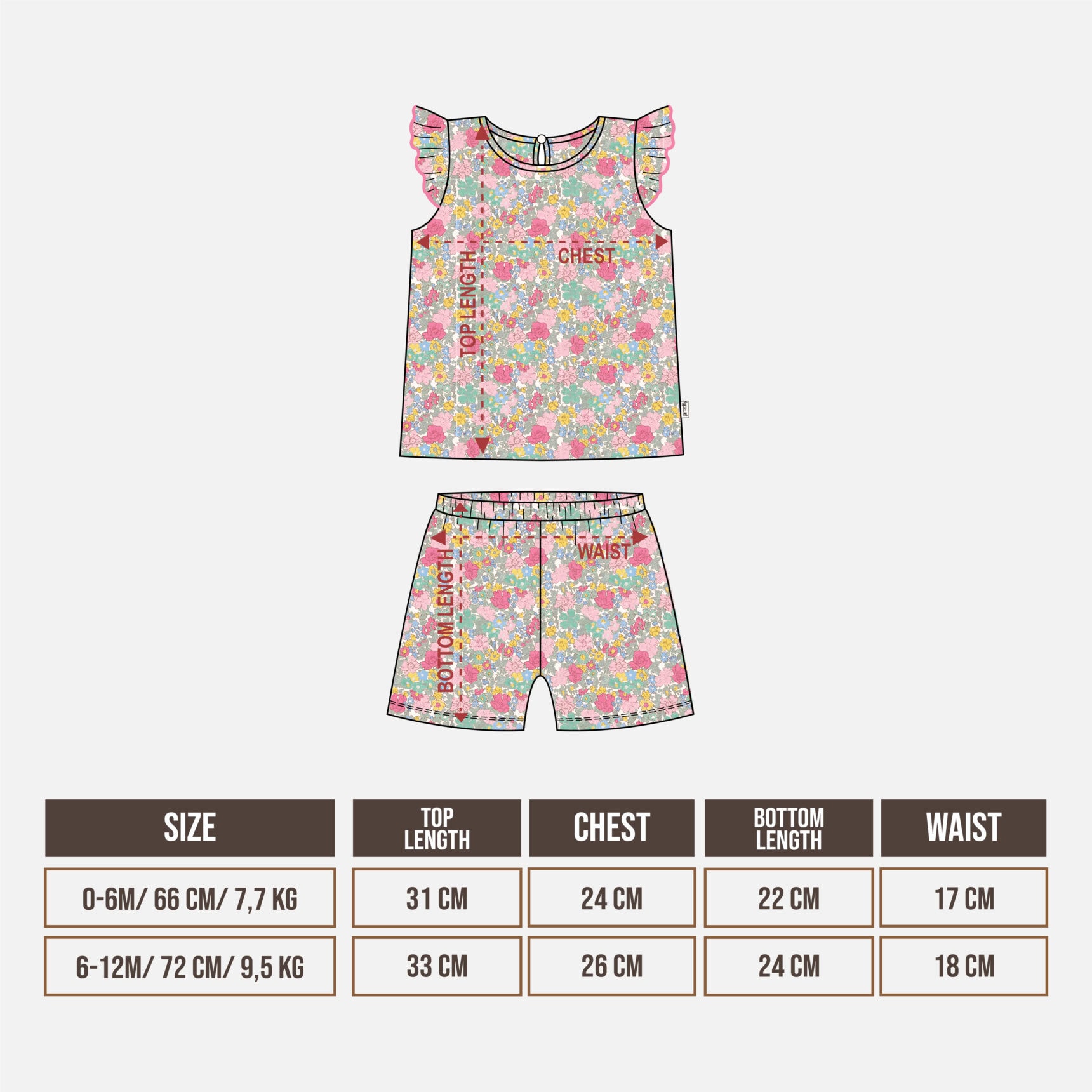 SET KIDS GIRL - Gambar 2