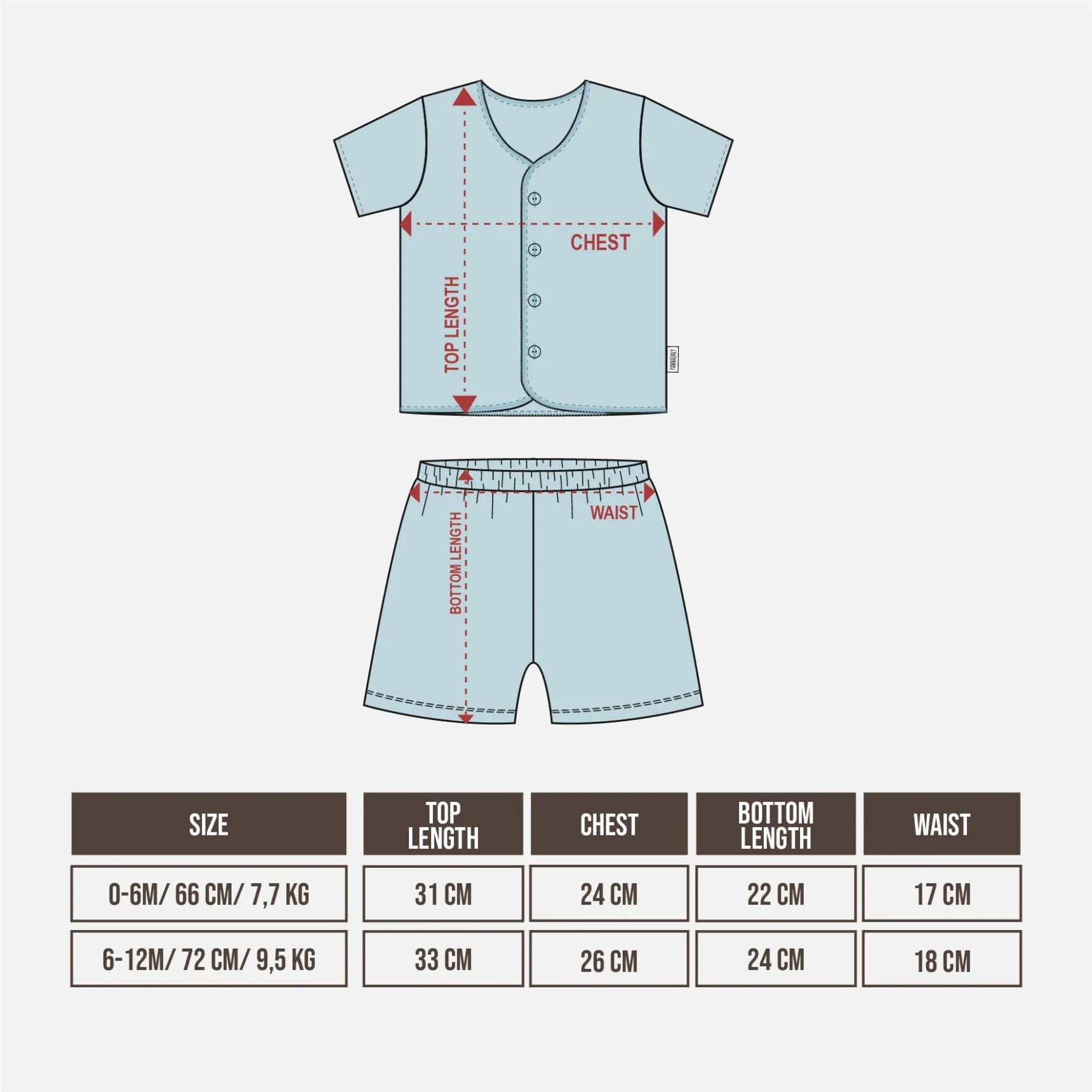 SET BABY UNI - Gambar 2