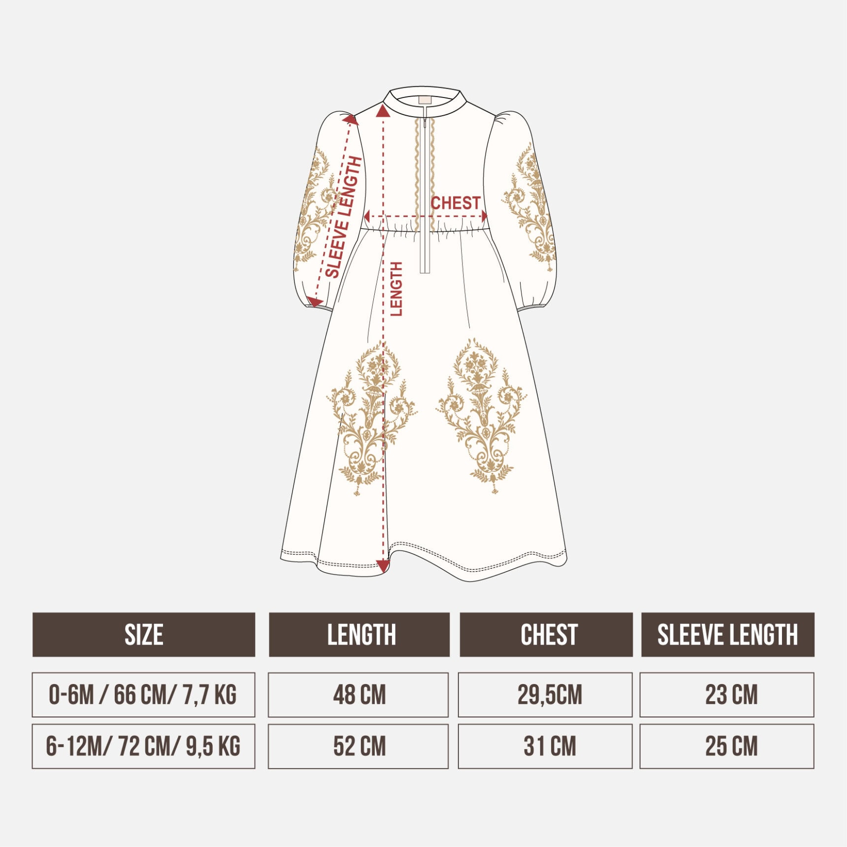INAYA BABY DRESS - Gambar 2