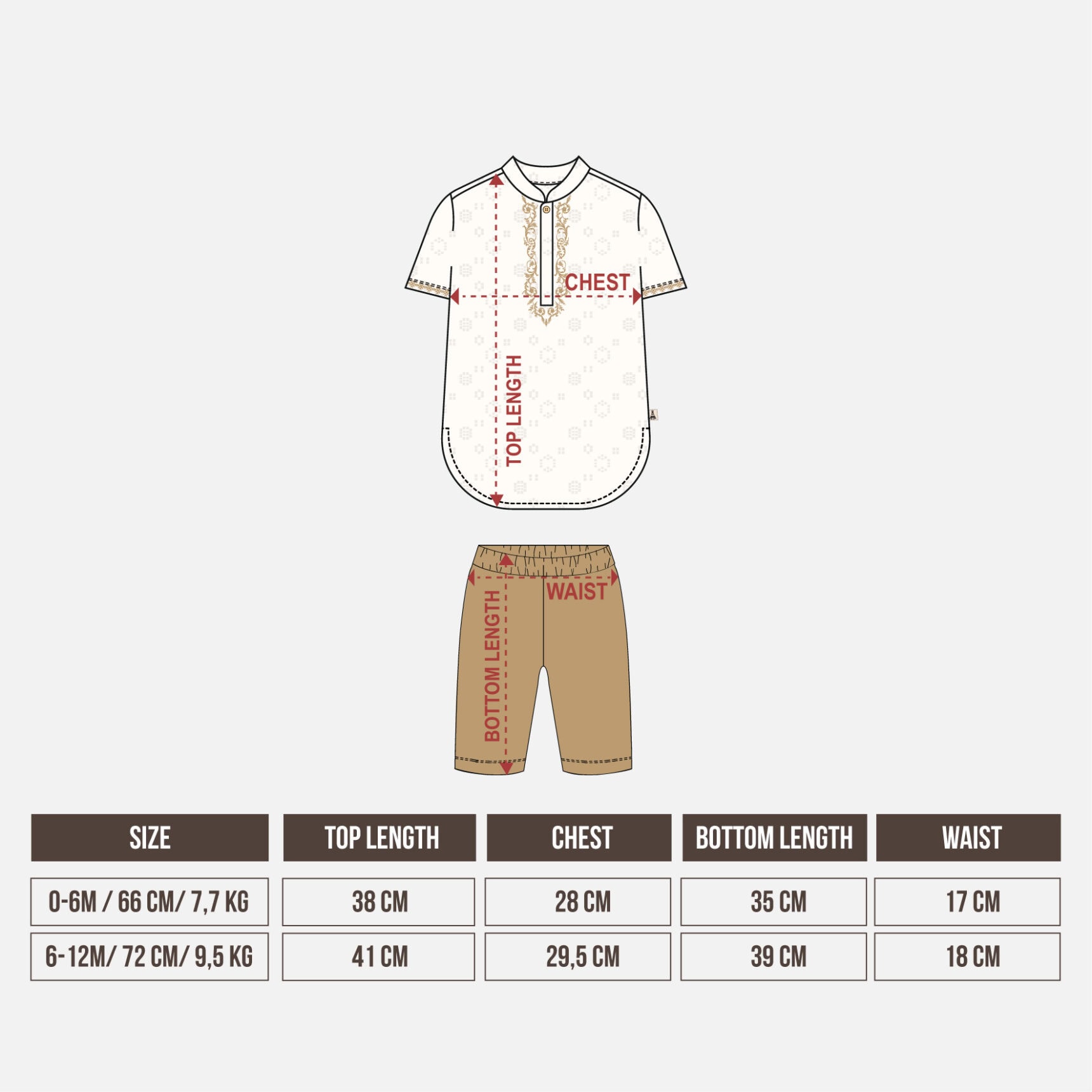 KURTA BABY SET - Gambar 2