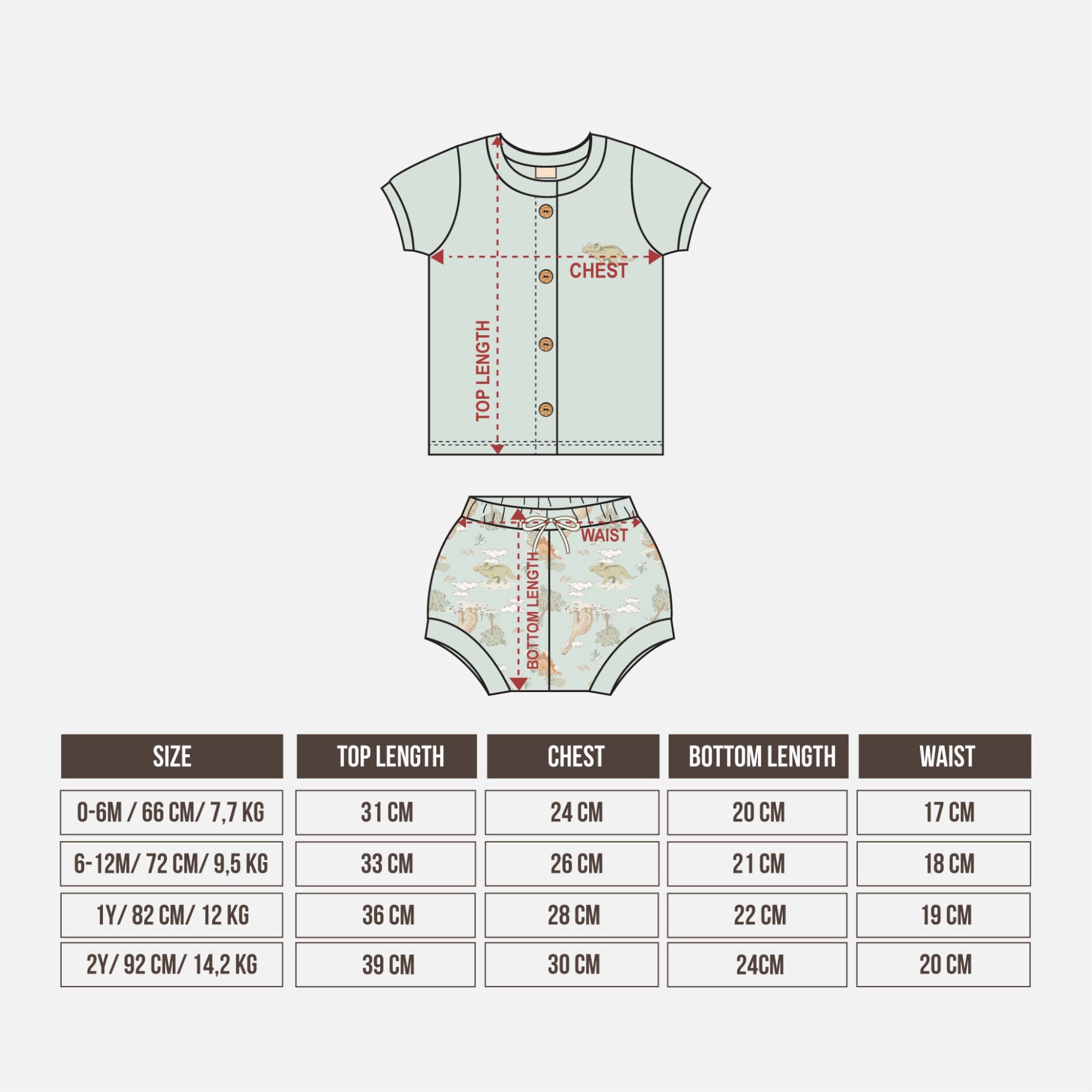 BAE SET - Gambar 2