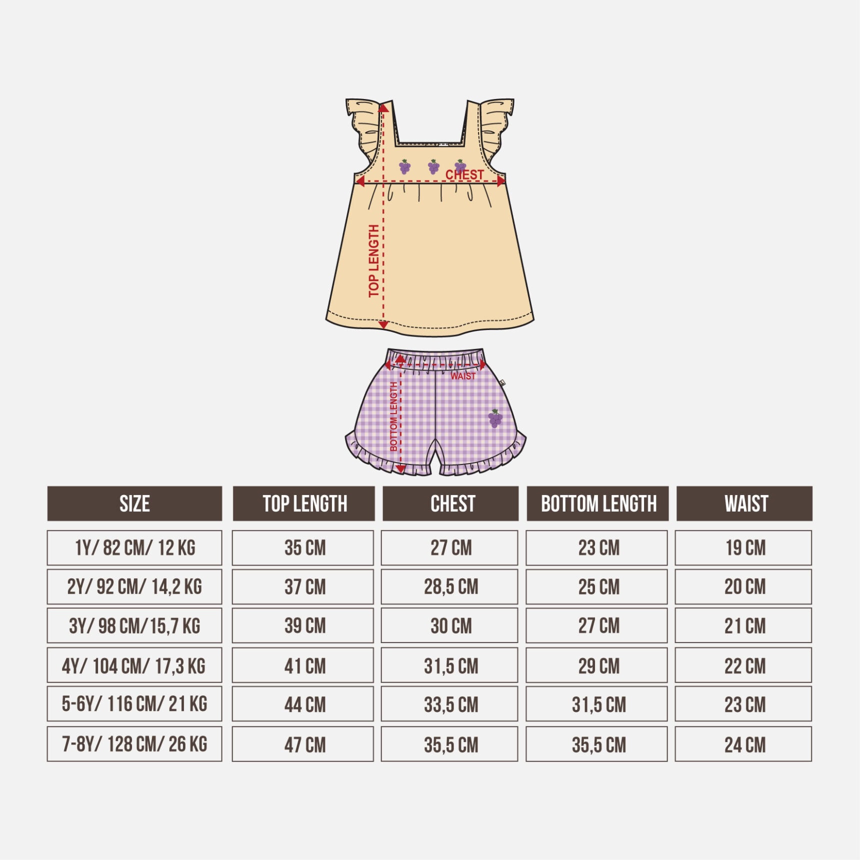 RUFFLE SET - Gambar 2