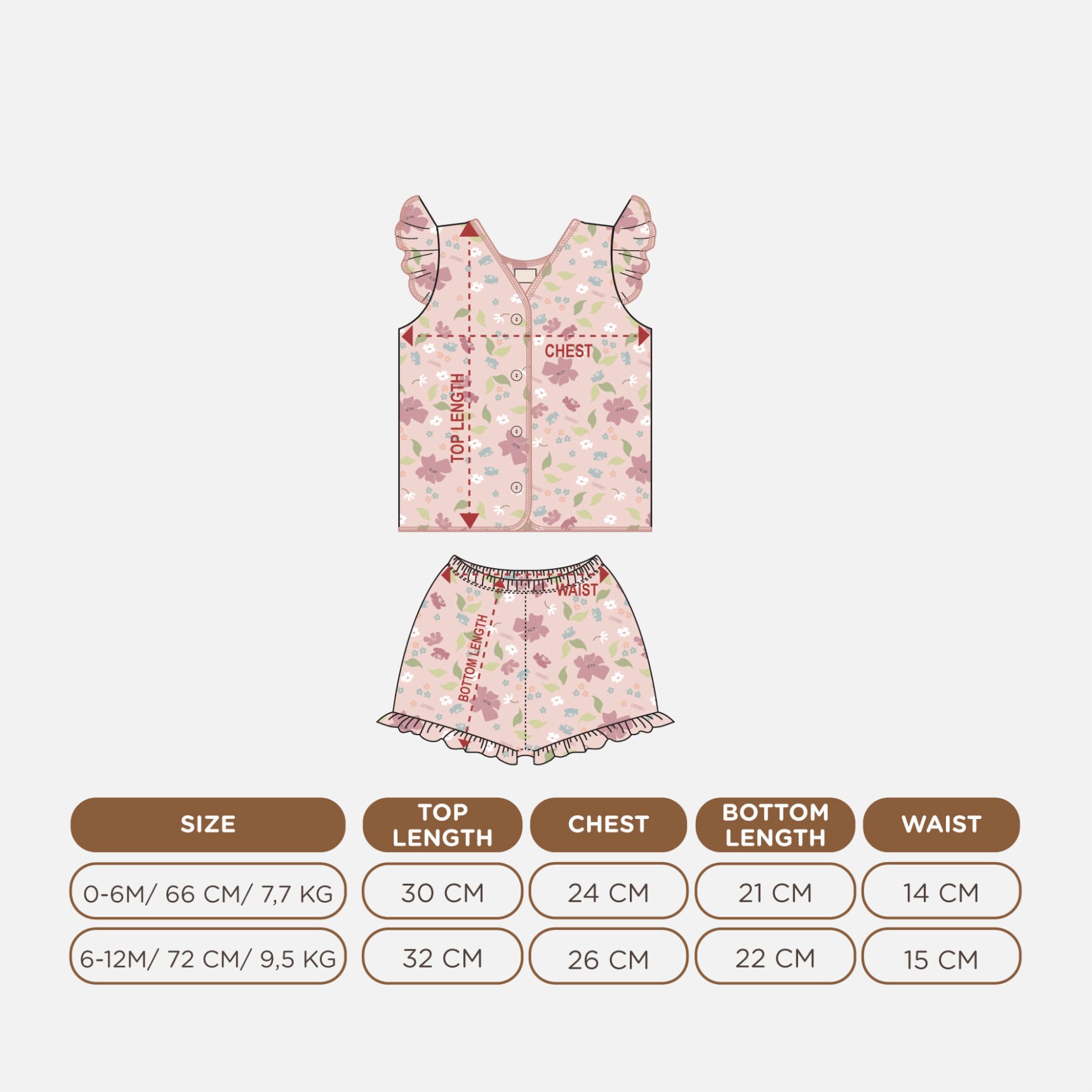 PANNADAILY - SET BABY GIRL PRINT - FLOWERS COSMOS SERIES - Gambar 2