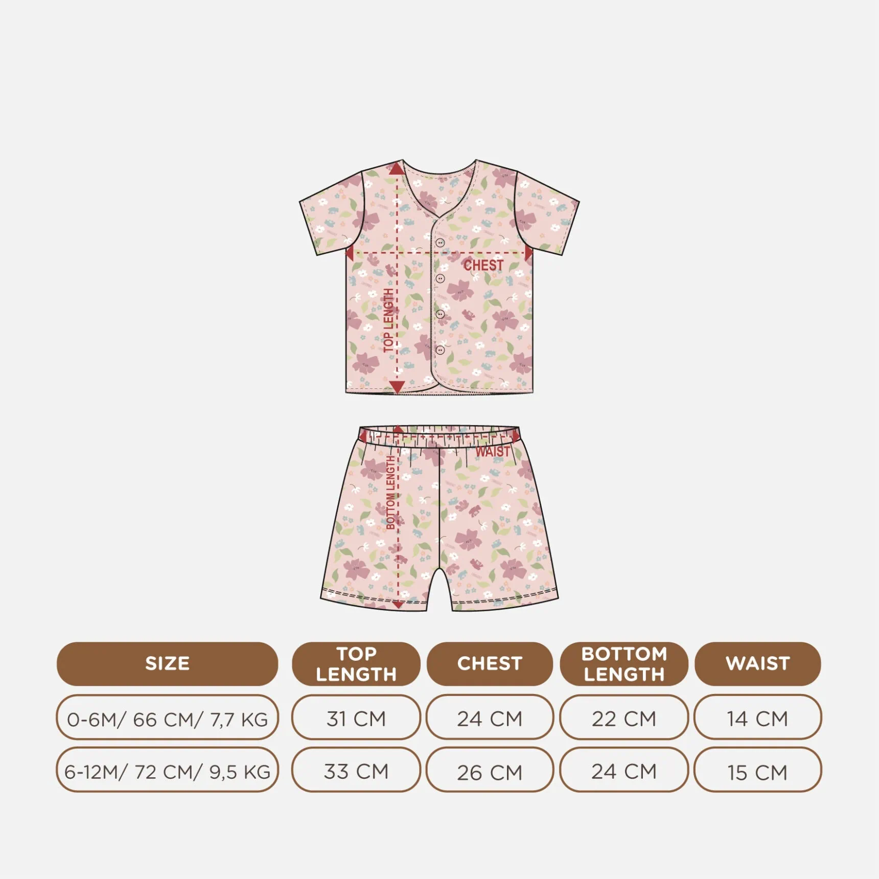 PANNADAILY - SET BABY GIRL PRINT - FLOWERS COSMOS SERIES - Gambar 2