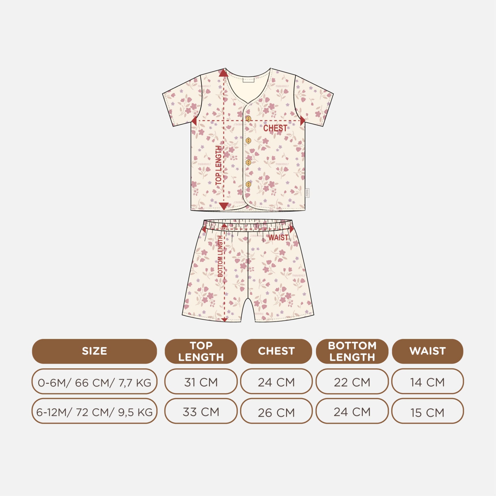 PANNADAILY - SET BABY GIRL PRINT - Gambar 2