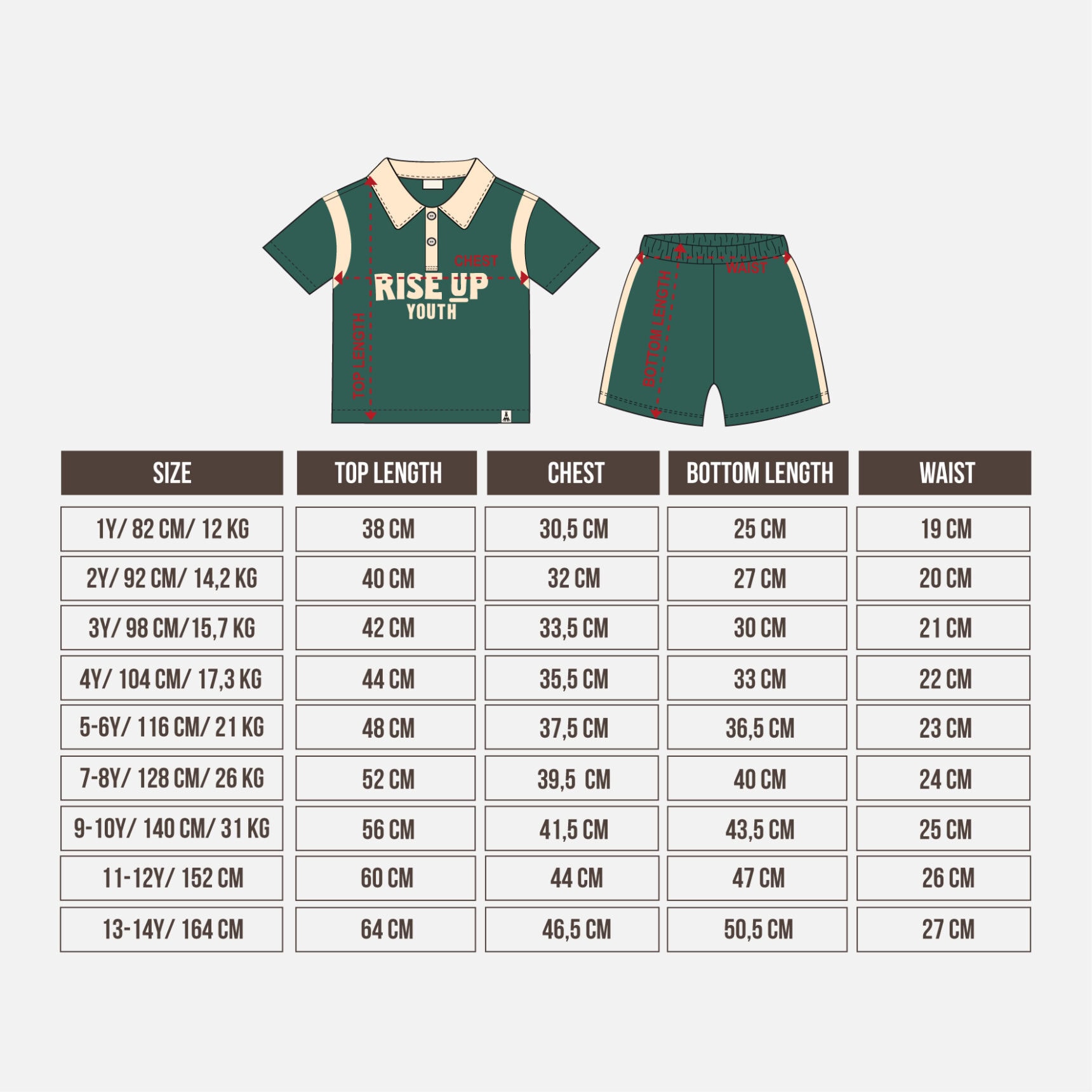 ROBIN SET - Gambar 2