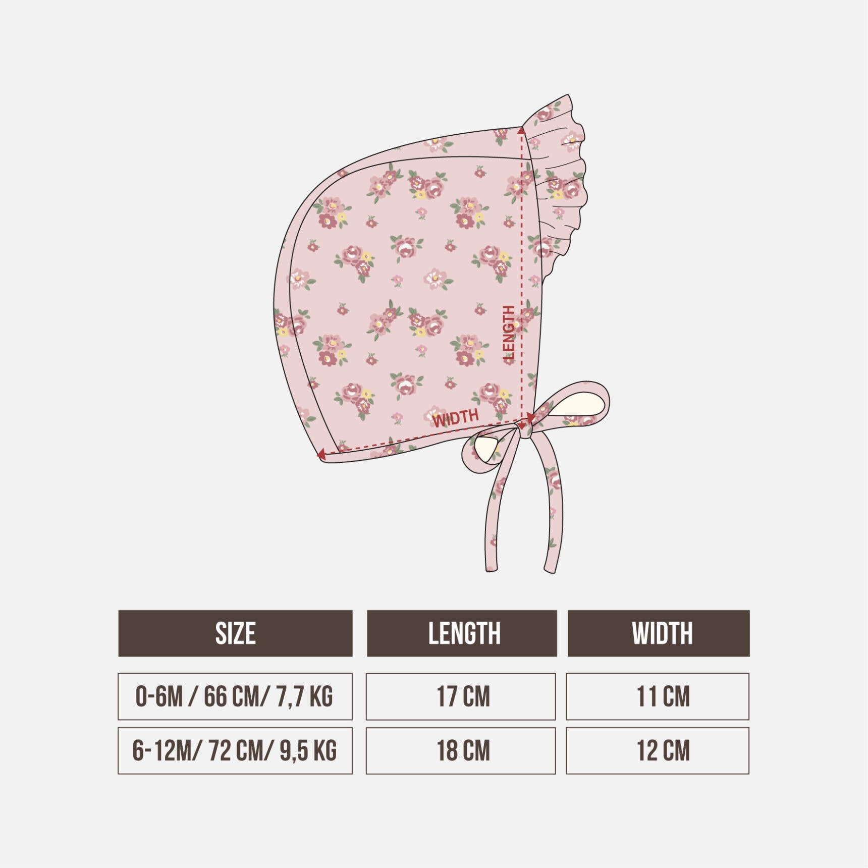 BONNET RUFFLE PRINT - Gambar 2