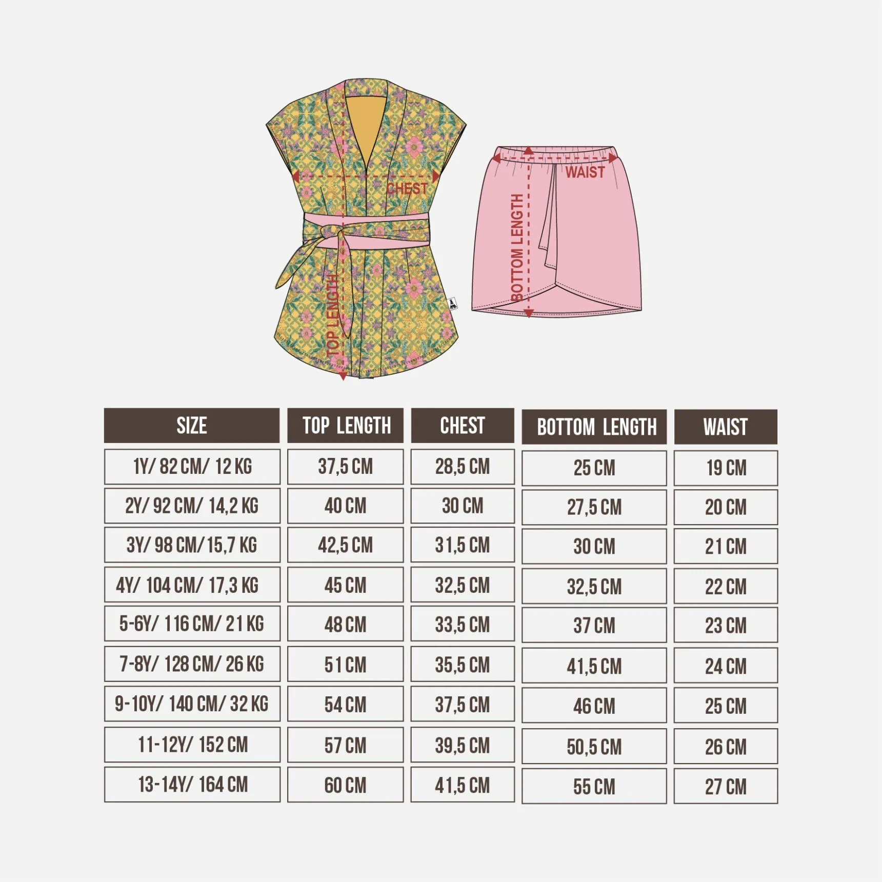 KEBAYA SET - Gambar 2