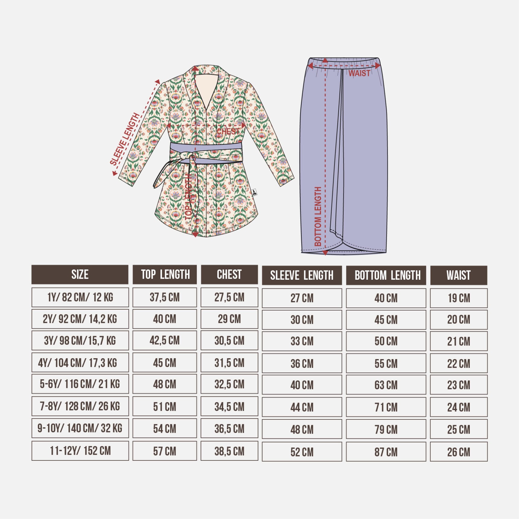 LONG KEBAYA SET - Gambar 2