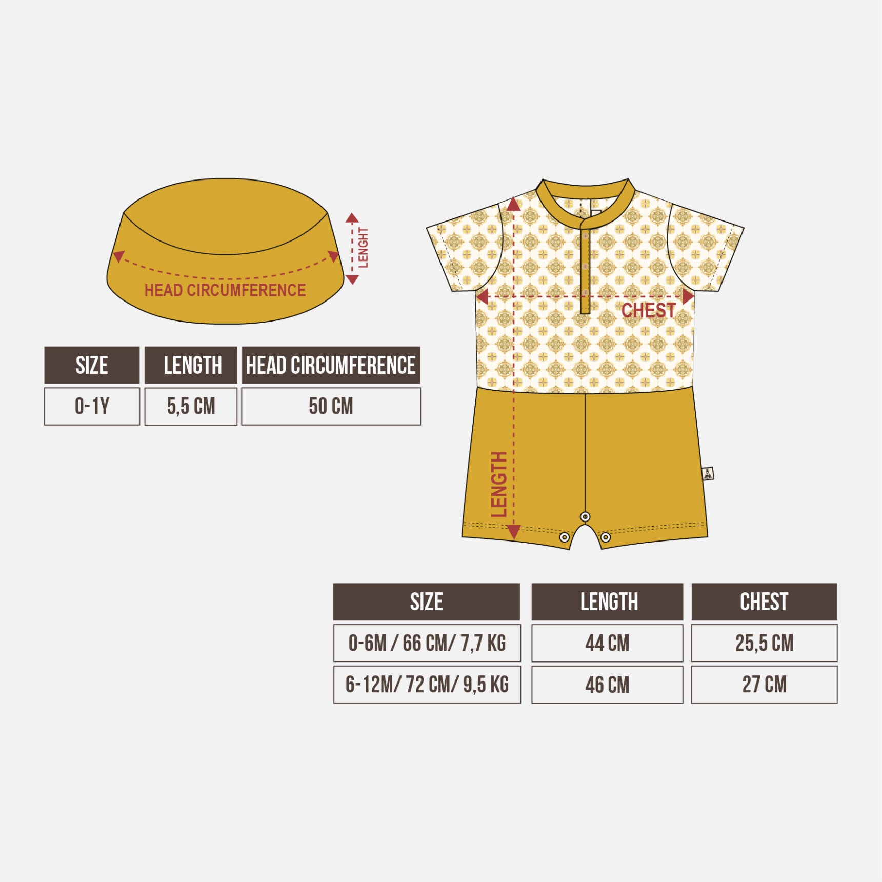 RAMA BABY SET - Gambar 2