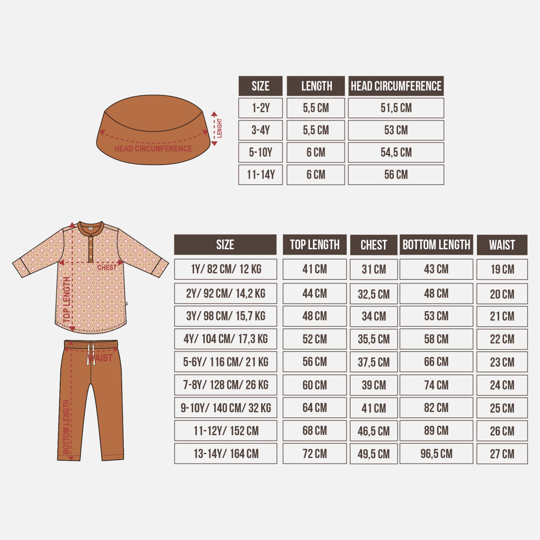 RAMA SET - Gambar 2