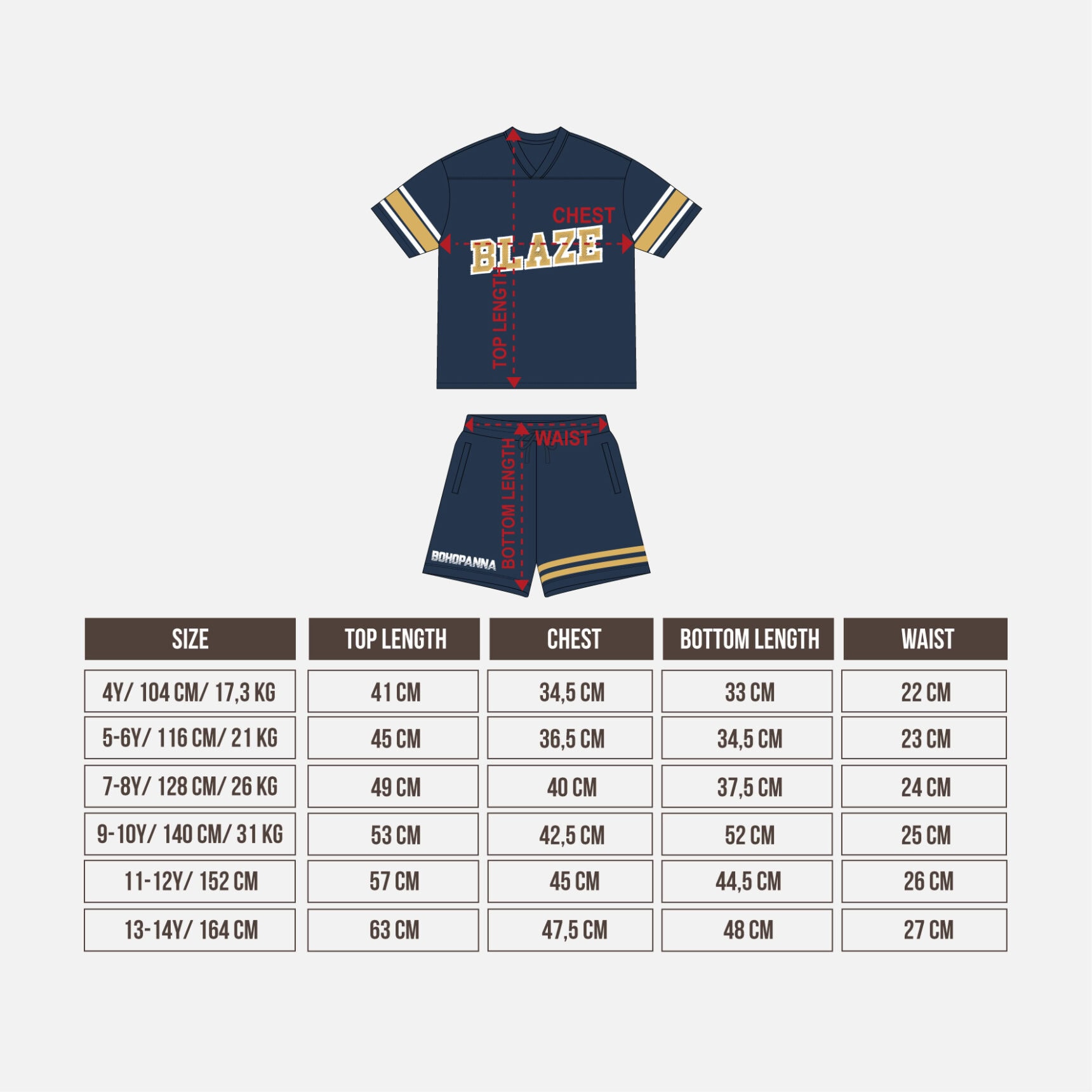 ARLO SET - Gambar 2